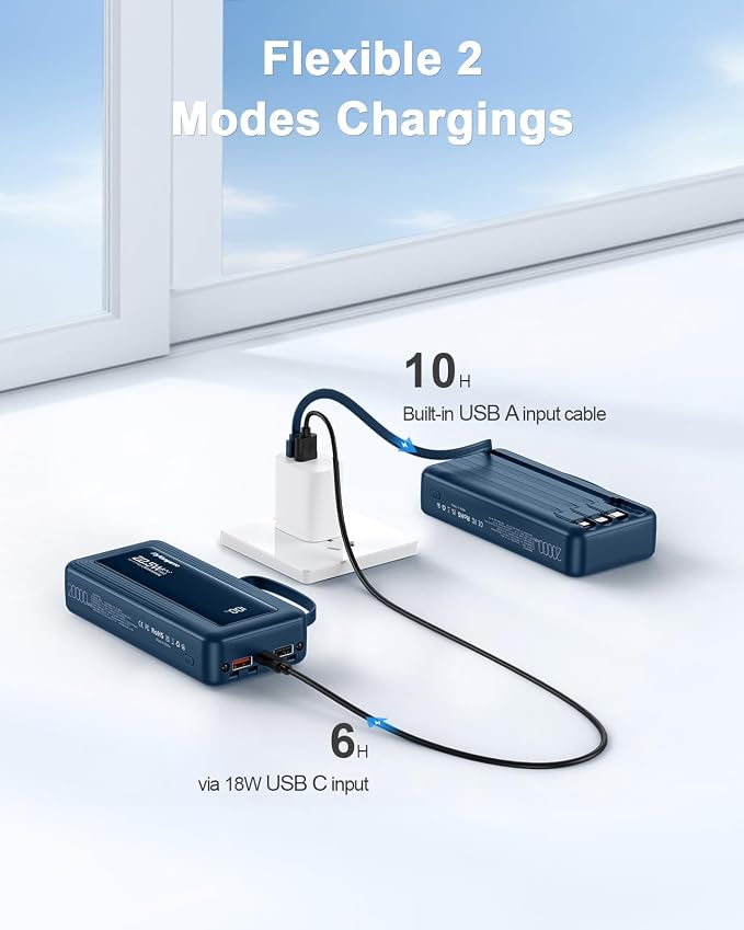 Portable Charger with Built-in Cables, 20000mAh Slim 22.5W Fast Charging Power Bank with LED Display, USB C Battery Pack 6 Outputs & 2 Inputs, Travel Essential Charger for iPhone, Samsung, Google etc - Image 7