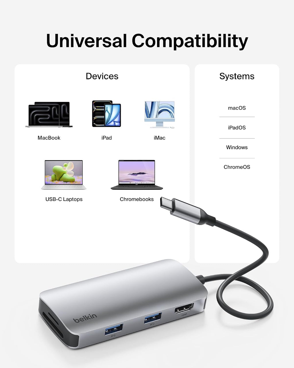 Belkin USB-C Hub 5 in 1 4K HDMI, 2 USB-A, SD & MicroSD - Image 6