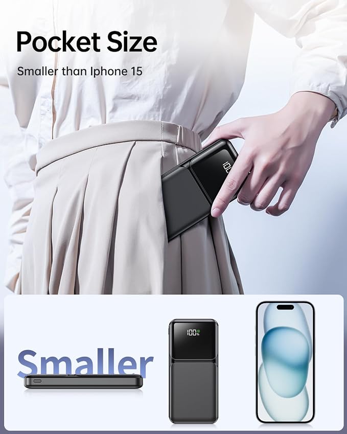 Portable Charger Power Bank with Built in Cable 20000mAh Fast Charging | 22.5W USB C Fast Charging Battery Pack for iPhone Android, Slim, LED Display,5 Outputs & 3 Inputs,Travel Essentials - Image 6