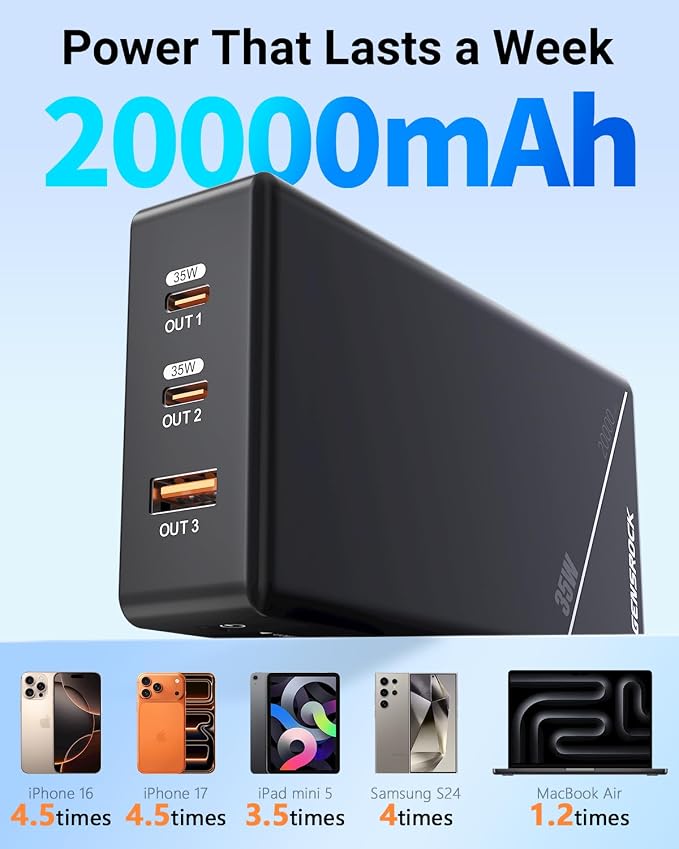 GENSROCK Portable Charger Power Bank 20000mAh,Travel Power Bank | 3 USB Ports | PD 35W Fast Charging | LED Display | 37Wh | Travel | Compatible with iPhone and Android | Flight-Safe | Black - Image 4