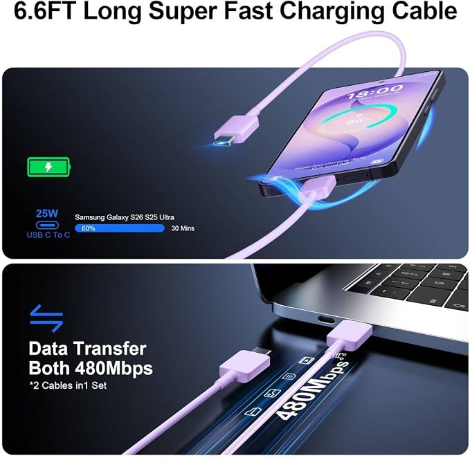 Super Fast Charger Type C, 25W USB C Wall Charger Fast Charging for Samsung Galaxy S26 Ultra/S26/S26+/S25 Ultra/S25/24 Ultra/S24/S23 Ultra/S22 Ultra with 6.6FT Long Android Type C Charger Cable 2Pack - Image 5