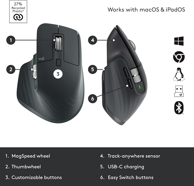 Logitech MX Mechanical Full-Size Illuminated Wireless Keyboard, Tactile Quiet, and MX Master 3S Performance Wireless Bluetooth Mouse Bundle, macOS, Windows, Linux, iOS, Android - Image 6
