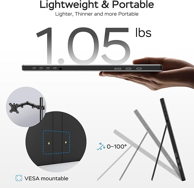 WGK 14 inch Portable Monitor 1200P FHD+ 100% sRGB Travel Display HDMI/USB-C Compatible with Laptops, Desktops, Phones, PS, Mac, Xbox, Switch, and Other Gaming Devices Includes Stand and Speakers VESA - Image 7
