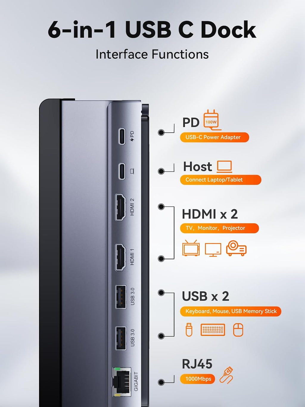 Laptop Docking Station Stand Dual 4K Monitor: QUUGE USB C Docking Station Dual Monitor for Laptop, 2 HDMI (Single 4K@120Hz), 2 USB3.0 Ports, 100W PD, RJ45 Ethernet, Universal Laptop Stand USB C Dock - Image 6
