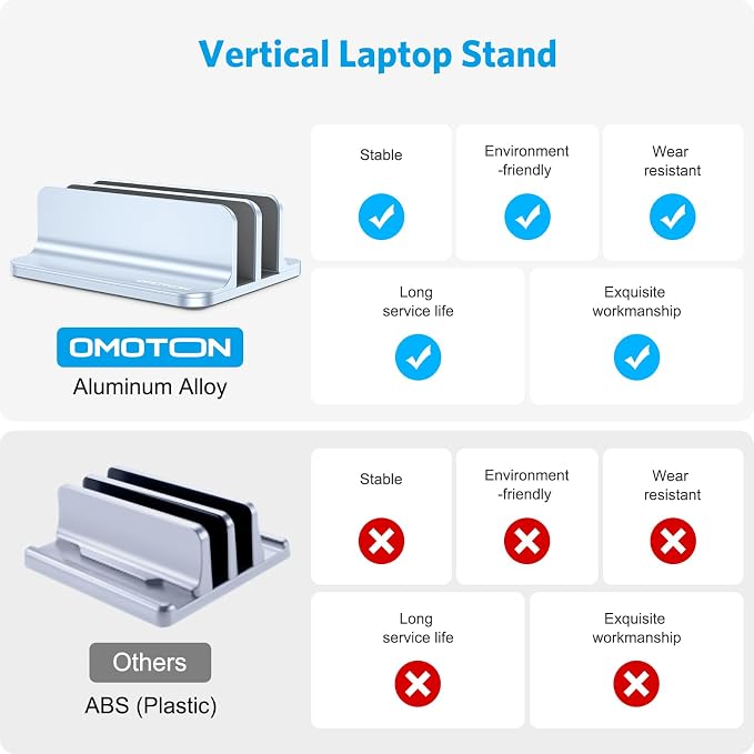OMOTON Dual Vertical Desk Laptop Stand Holder, Fits MacBook Air, Sky Blue | Aluminum Laptop Storage Rack for Desk, Adjustable Dock for Up to 17.3 in. Gaming Laptop, Space-Saving Desk Organizer - Image 2