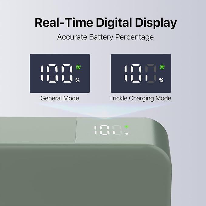 NOBIS Portable Charger 20000mAh 90W Laptop Power Bank | 2C+2A USB-C Fast Charging Battery Pack with LED Display for Laptops, Tablets, Steam Deck & Phones - Image 4
