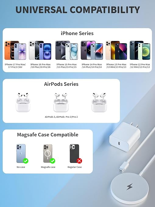 Magnetic Wireless Charger 6FT Fast Apple Mag-Safe Charger Magnet Charging | iPhone Mag Safe Charging Pad for iPhone 17Pro Max/16 Pro Max/16Pro/16/iPhone 15Pro Max/15 Plus/14/13/12/AirPods 3/2/Pro/Pro 2 - Image 6