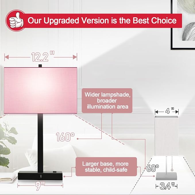 Lynnoland 21" Set of 2 Table lamp with USB A+C & AC Outlets, Touch Control 3-Way Dimmable Nightstand Lamps for Bedroom Living Room Office Reading, Pink Shade Touch Lamps, 5000K LED Bulbs Included - Image 3