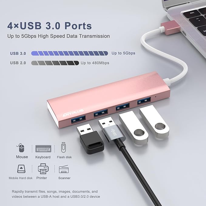 USB Hub, USB 3.0 Hub Aluminum Alloy Ultra Slim USB Splitter, Portable 4 Port USB Extender, USB Hub for Laptop, PC, MacBook, iMac, Surface Pro, Mac Pro, Flash Drive, XPS 【Pink】 - Image 2