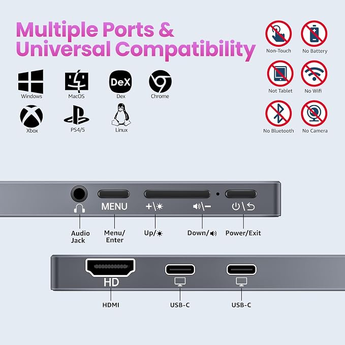 kksmart Portable Monitor 15.6 inch 1080P FHD 86% sRGB 60Hz, Travel Monitor for Laptop MacBook Surface PC Xbox PS5, HDMI USB-C VESA Compatible Built-in Speaker - Image 5