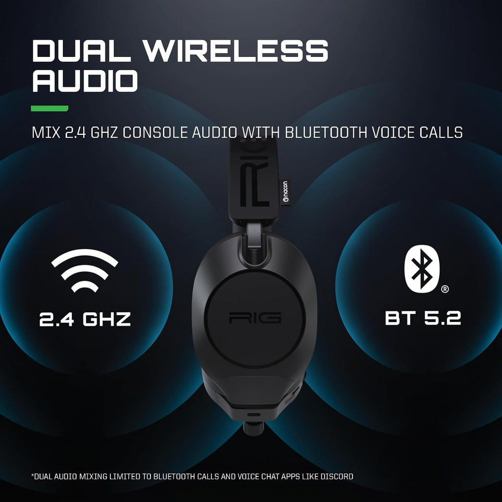RIG R8 Spectre PRO HX Dual Wireless Gaming Headset for Xbox and PC - Image 7