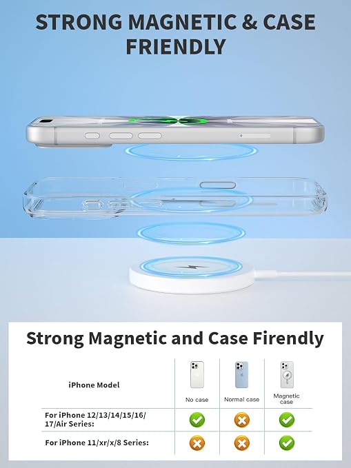 iPhone Wireless Charger,15W Fast Apple Mag-Safe Charger Magnetic Charging | iPhone Mag Safe Charging Pad for iPhone 17Pro Max/16 Pro Max/16Pro/16/iPhone 15Pro Max/15 Plus/14/13/12/AirPods 3/2/Pro/Pro 2 - Image 5