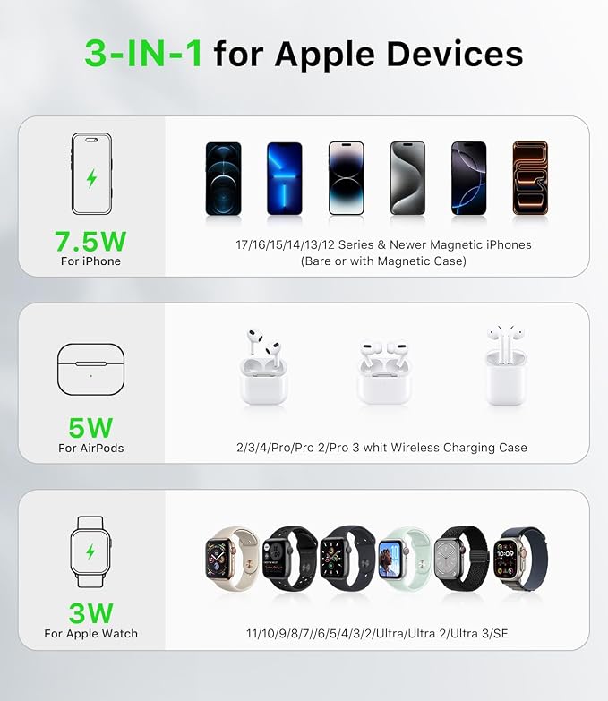JARGOU Portable 3 in 1 Charging Station for Apple with Magsafe Charger Stand, Fast Magnetic Wireless Charger for iPhone 17 Air 16 15 14 13 12, for Apple Watch Charger, for AirPods - Image 4
