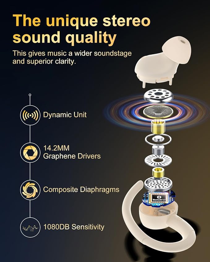 Wireless Earbuds, Bluetooth 5.4 Headphones Sport Over Ear Buds with ENC Mic | Noise Cancelling ,48H,Wireless Earphone With Earhooks, Stereo Deep Bass, IP7 Waterproof ear bud for Workout Running,Off White - Image 2