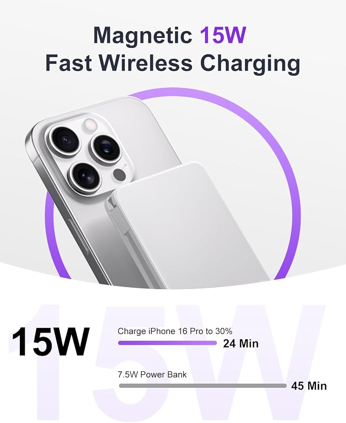 Magnetic Power Bank, 10,000mAh Wireless Portable Charger for Mag-Safe 15W Fast Charging, Battery Pack with USB-C Cable 20W in/Out for iPhone Air/17/16/15/14/13/12/Plus/Pro/Pro Max, AirPods & More - Image 3
