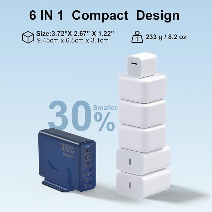 165W Charging Station, 6 Port Desktop Charger, 3 Ports 40W Blue | USB Charger Block, 3 x USB A 15W, 3 x USB C 40W, Compatible with iPhone, Galaxy, MacBook, iPad, Home Office, Travel and More - Image 6