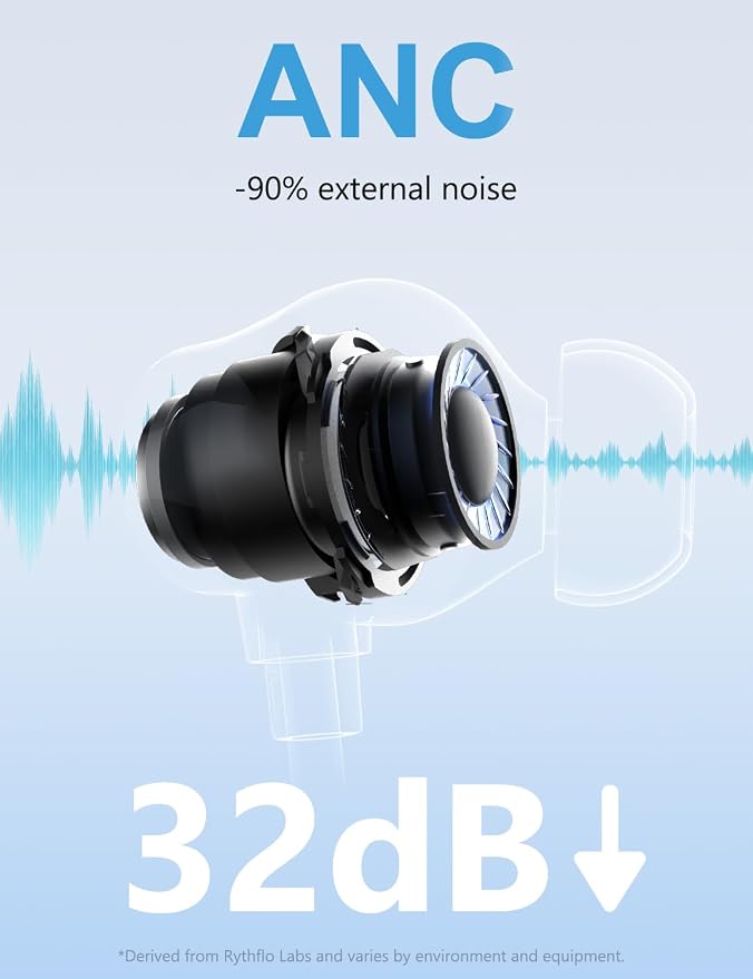 Rythflo 32dB Active Noise Cancelling Neckband Bluetooth Headphones, 60Hrs | 3 AI Mics ENC, V5.3 Multipoint Connection, ANC in-Ear earbuds, IPX6 Magnetic Earbuds for Home/Work/Travel/Office/Commute - Image 2