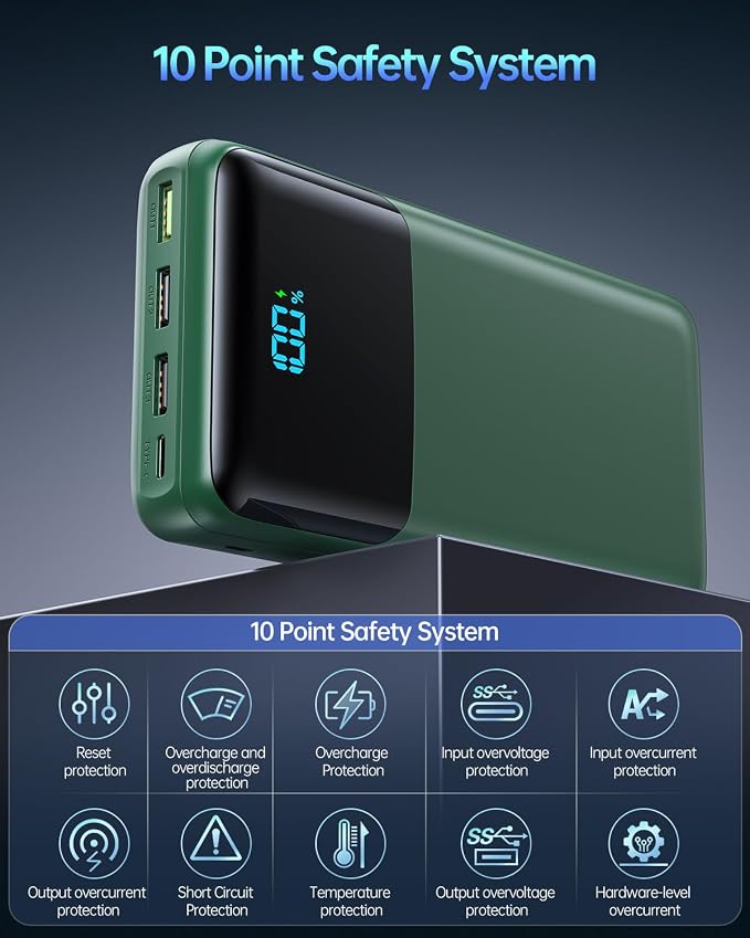 Portable Charger Power Bank 50000mAh, USB-C PD 30W Fast Charging External Battery Pack with 4 Outputs & 2 Inputs, Portable Phone Charger for iPhone 17/1615/14/13/12/11 Samsung Android (Dark Green) | 4 Outputs & 2 lnputs, Digital Display,Lightweight, Ph... - Image 5