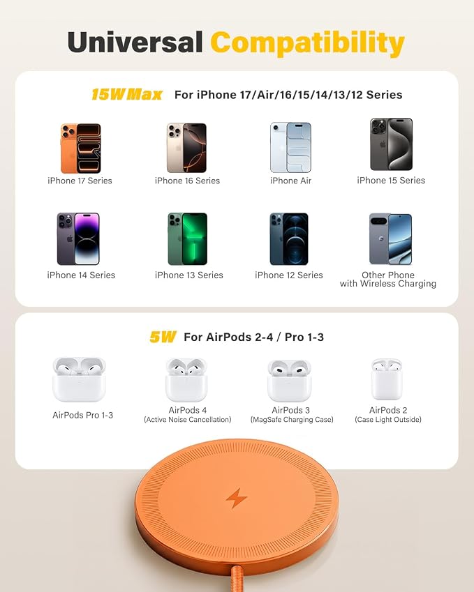 6FT Magnetic Wireless Charger Charging Pad - 15W Fast Phone Charger for Apple iPhone 17 16 15 14 13 12 Series & AirPods 4 3 2 Pro, Phone Charging Pad with Plug for Desk & Travel, 2Pack Orange - Image 6