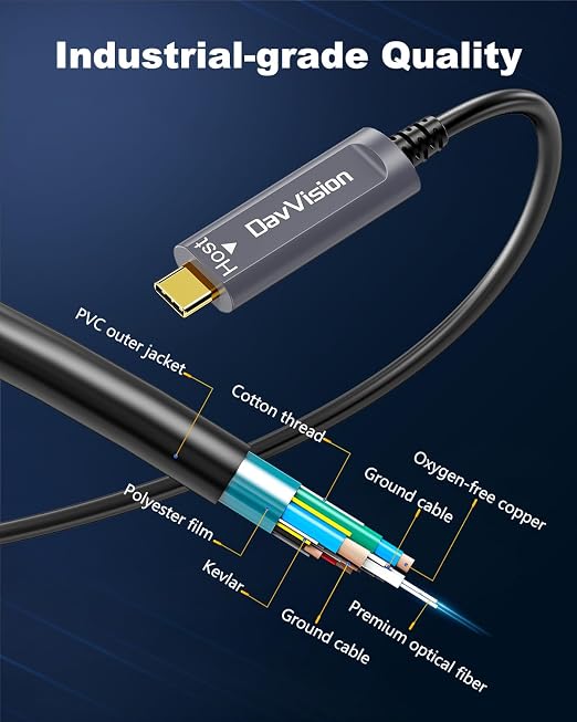 USB C Fiber Optic Cable Right Angle 50 FT, 10Gbps USB 3.2 Gen2 Active USB C Cable(No Power), Ultra Slim & Long Distance for Business Solution,Logitech 4K Camera,VR/AR,Video Conference - Image 4