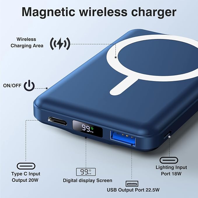 AOGUERBE for MagSafe Portable Charger, 10000mAh Magnetic Charger for iPhone | Power Bank with Stand, 22.5W Fast Charging, LED Display, Wireless Battery Pack for iPhone 17/16/15/14/13/12, Travel Essential - Image 2