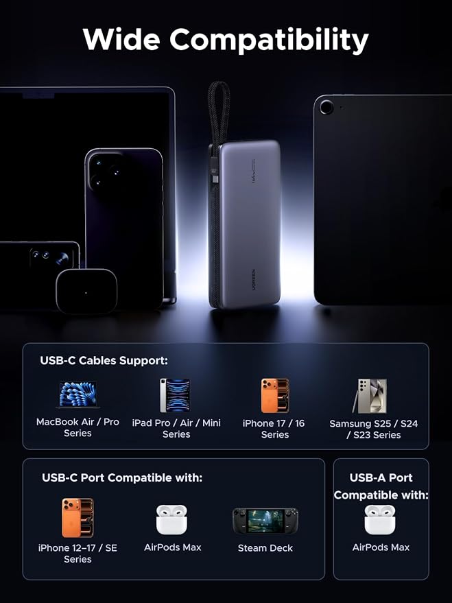 UGREEN Nexode 20000mAh 67W Built-in USB-C Power Bank for iPhone 17 | 2 built-in USB-C cables, 90Wh. Fast charges for MacBook, iPad, Samsung, Dell, HP, Lenovo. for business travel. - Image 7