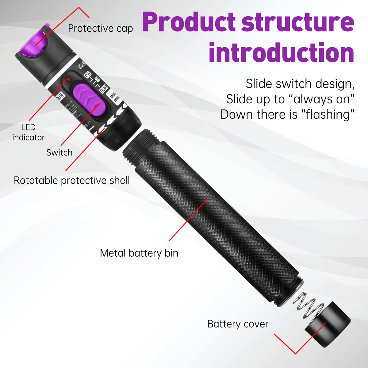 Moocci 2 Pcs Visual Fault Locator Fiber Optic Cable Tester Meter - Fiber Optic Tools Tester Detector Kit with 2 Pcs FC Male to LC Female Adapter for LC/FC/SC/ST, Network Cable Test - Image 5