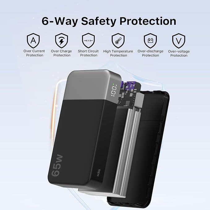 NOBIS Portable Charger 20000mAh 65W Power Bank Fast Charging | 2C+2A Battery Pank with Digital Display, Dual USB-C Fast Charging for Laptop, Phone, Tablet, On-the-Go External Battery Pack - Image 6