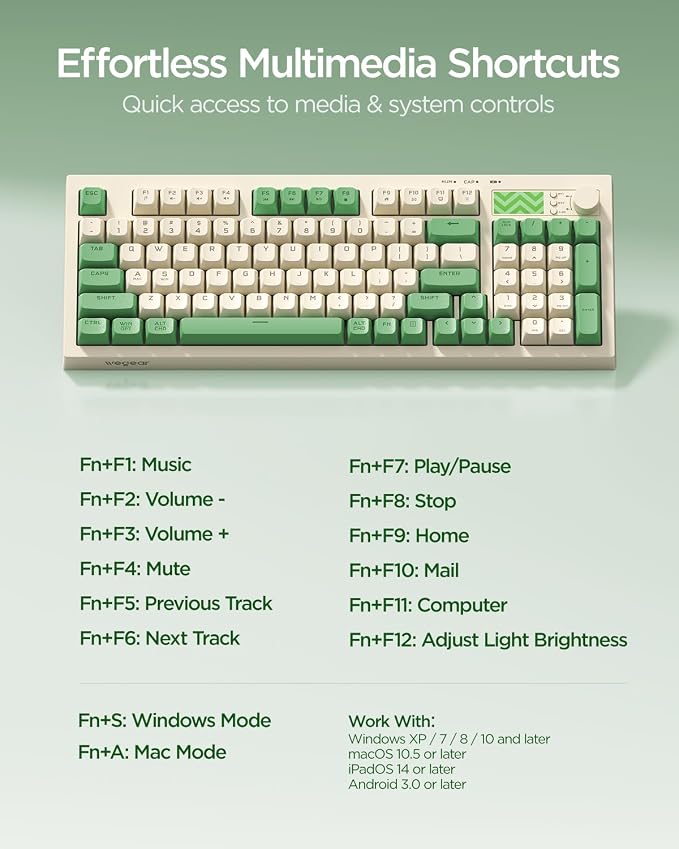 wegear Pastel Wireless Keyboard, Computer Gaming Keyboard -Green | with Media Knob, Tri-Mode Bluetooth/2.4GHz/USB-C Wired, Backlit, 94 Keys, Cute Creamy Keyboard for PC, Mac - Image 6