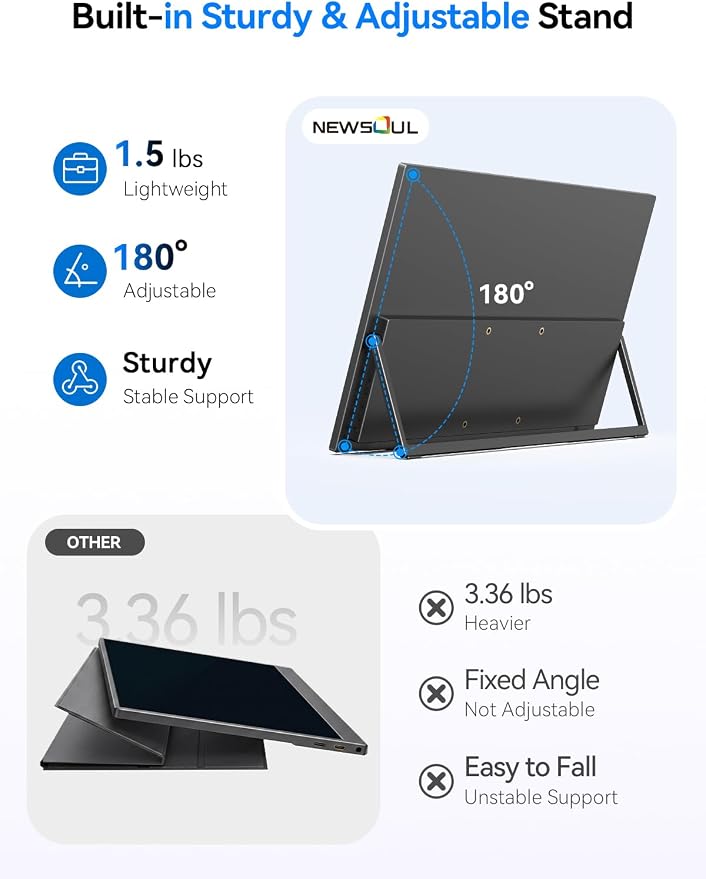 4K Portable Monitor Touchscreen 15.6'', 3840x2160 125% sRGB Laptop Monitor | UHD 10-Point Touch Ultra-Slim Travel Monitor with Kickstand, VESA, USB-C Mini HDMI Second Screen for Laptop, PC, Phone - Image 5