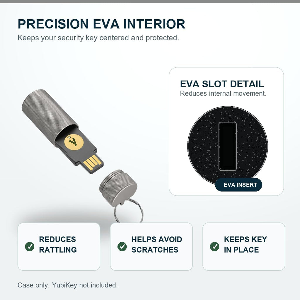Security Key Case for YubiKey 5 NFC - Image 7