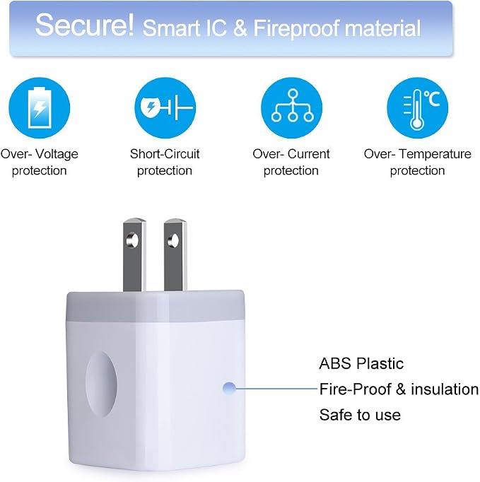 USB Wall Charger, Charging Adapter 3Pack 2.1A Dual Port USB Wall Charging Plug Block Head Box Travel Charger Cube Compatible iPhone 17 16 15 14 13 12 Pro Max XS XR 8 Plus,Pad,Pod,Samsung,Android Phone - Image 4