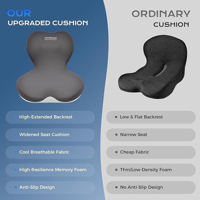 Coverado [Upgraded] Car Seat Cushion and Lumbar Support Pillow One Piece, Memory Foam Ergonomic Back Support Driving Seat Cushion for Back Pain, Non-Slip Washable Cushion for Car, Driver, Office - Image 9