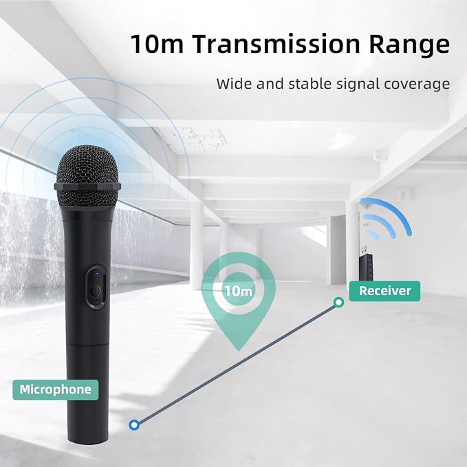 Mcbazel 2 Pack Wireless USB Gaming Microphone Compatible with Xbox Series X/S, PS5, Switch OLED, NS Switch/Switch2, PC, PS4, PS3, PS2, Xbox One X/S, Xbox One, Xbox 360, Wii - Image 5