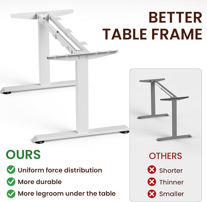 Veken 63" x 28" Super Large Standing Desk, Conference Room Tables, White | Height Adjustable Electric Computer Desk, Sit to Stand Up, Modern Workstation for Home Office, Writing, Gaming Study - Image 6