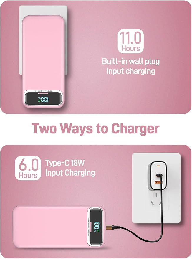 Nusyddy Portable Charger 20000mAh Fast Charging w/Built-in Wall Plug Pink | 22.5W Fast Charging, High Capacity, LED Display, Charge 5 Devices at once, TSA Approved, Compatible with iPhone/Samsung - Image 5