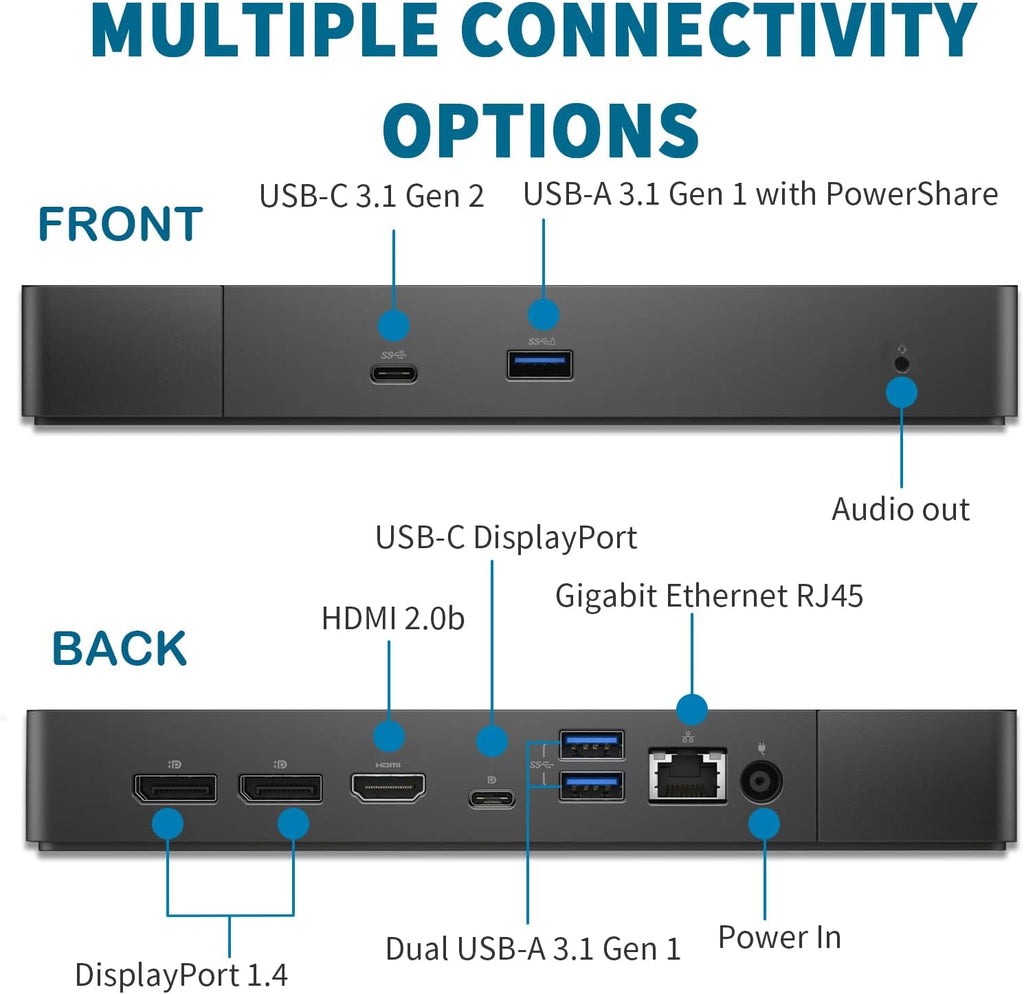 Dell WD19 130W Docking Station, HDMI/Dual DisplayPort, Dell Docking Station with 90W Power Delivery, Dual Monitor Support,Bundle with 130W Adapter, HDMI/DP Cables (Renewed) - Image 3