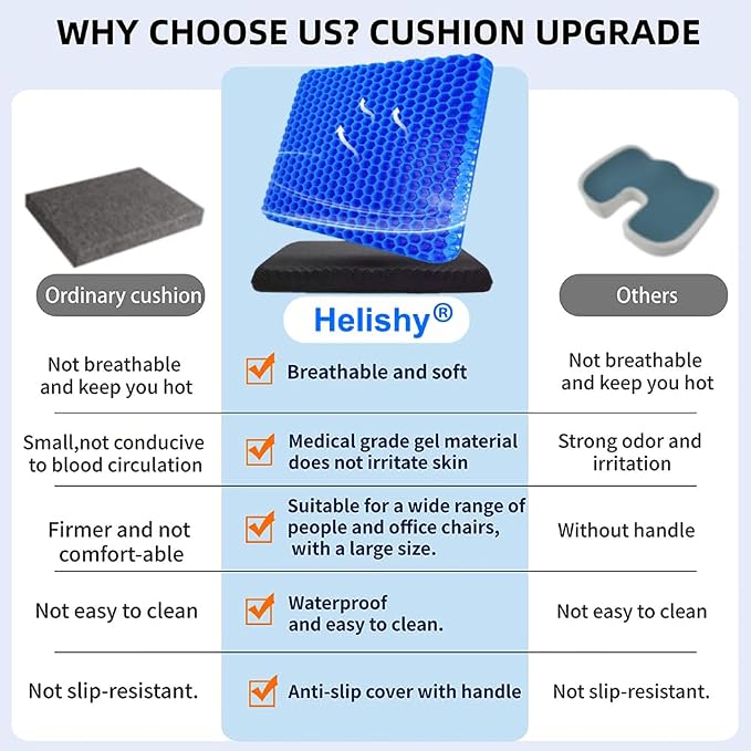 Gel Seat Cushion, Jumbo&Thick Gel Cushion Chair Pads with Non-Slip Cover for Home Office Car Seat Wheelchair, Soft Breathable Honeycomb Seat Pads for Relieve Hip Pain, Blue 20x20x1.9inch - Image 7