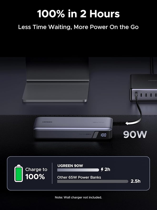 UGREEN Nexode 20000mAh 67W Built-in USB-C Power Bank for iPhone 17 | 2 built-in USB-C cables, 90Wh. Fast charges for MacBook, iPad, Samsung, Dell, HP, Lenovo. for business travel. - Image 8