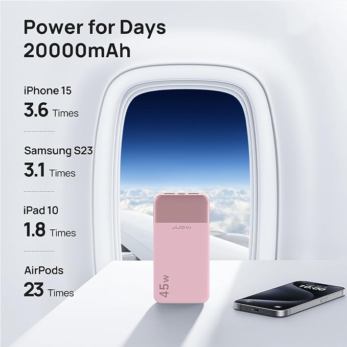 JUOVI Power Bank 45W 20000mAh Portable Charger USB C, PD QC Fast Charging 4-Port(2C+2A) External Battery Pack with LED Display, for iPhone 15 16 MacBook ipad | PD QC Fast Charging with 4 USB Ports(2C 2A), LED Display External Battery Pack for iPad Tabl... - Image 4