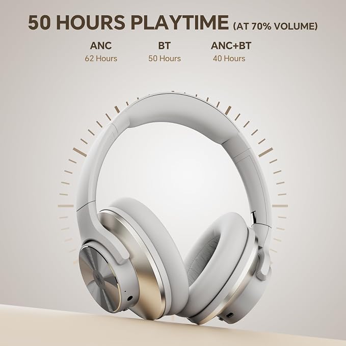 OneOdio Focus A10 Wireless Active Noise Cancelling Headphones, Multipoint | Hybrid ANC, 62H playtime, multipoint Bluetooth, USB-C charging and 3.5mm wired mode for travel, work and daily listening - Image 3