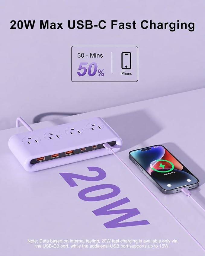 Power Strip with USB Port - 4AC & 6 USB(3USB C), Outlet Extender 5FT | Flat Plug Extension Cord with Multiple Outlets, PD20W Bedside Charging Station for Multiple Devices - Travel Home Office - Image 3