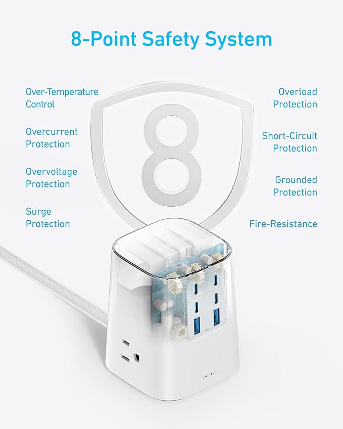 Anker Desktop Charger, 9-in-1 Power Strip with 300J Surge Protector, 100W | USB C Charger with 3 AC, 4 USB C, 2 USB A, 5ft Flat Plug Extension Cord with Multiple Devices, Home Office, Desk Accessories - Image 4
