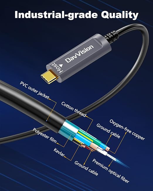USB C Fiber Optic Cable 100 FT, 10Gbps USB 3.2 Gen2 Active USB C Cable with German SiliconLine Chip,Ultra Slim & Long Distance for Logitech 4K Camera,VR/AR,Video Conference,Industrial System - Image 4