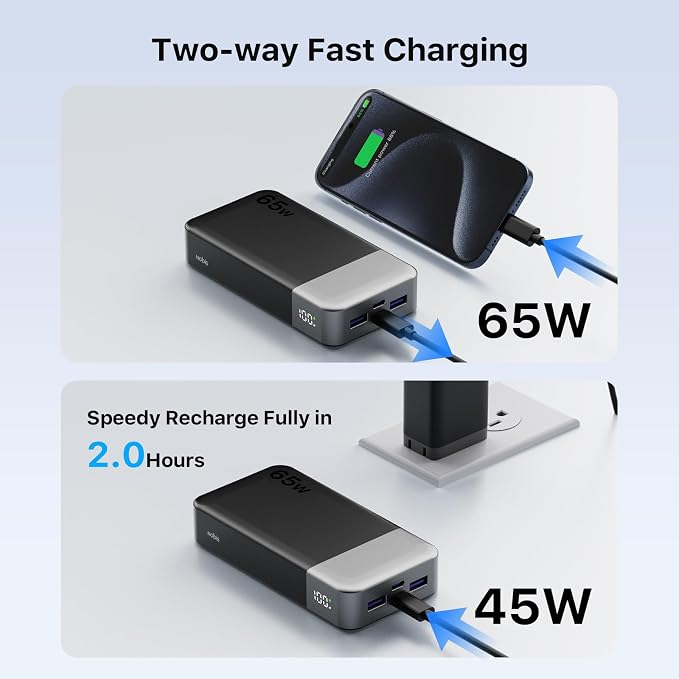 NOBIS Portable Charger 20000mAh 65W Power Bank Fast Charging | 2C+2A Battery Pank with Digital Display, Dual USB-C Fast Charging for Laptop, Phone, Tablet, On-the-Go External Battery Pack - Image 3