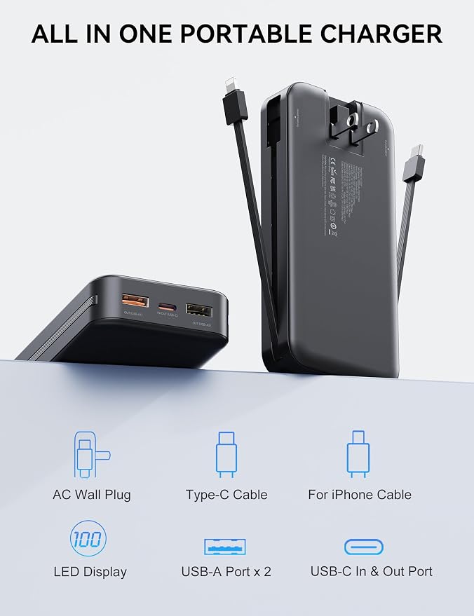Nusyddy Portable Charger 20000mAh Fast Charging w/Built-in Wall Plug Black | PD20W Fast Charging, High Capacity, LED Display, Charge 5 Devices at once, TSA Approved, Compatible with iPhone/Samsung - Image 3