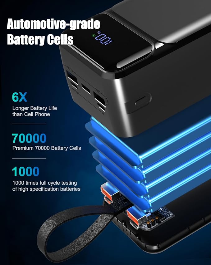 70000mAh Power Bank, 35W Fast Charging Portable Charger Built-in 3 Cables with 7 Ports, High Capacity External Battery Pack for iPhone,Galaxy,Steam Deck, Camping Travel Essentials - Image 6