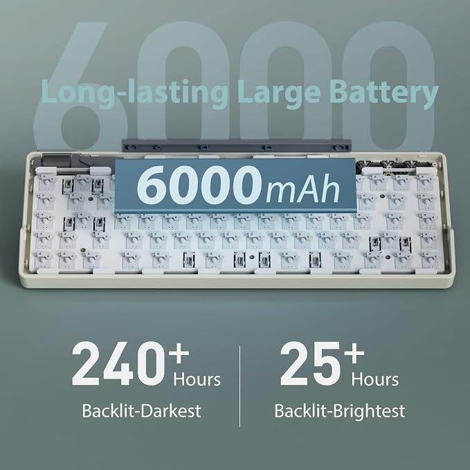RK ROYAL KLUDGE M70 Wireless Mechanical Keyboard with Display/Macro Keys | 2.4GHz/Bluetooth/Wired 75% Gasket-Mount Gaming Keyboard with Knob, 6000mAh Battery, Hot-Swappable, Soft Tactile Beige Switch - Image 6