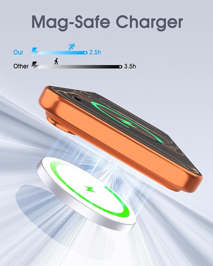 for Apple Mag-Safe Charger 2 Pack, Magnetic Wireless Charger, Black | Made for iPhone 17/17 Pro/17 Pro Max/Air/16 15 14 13 12 Pro Max Plus mini, Charging Pad for Airpods Pro 3 2,Strong Magnet - Image 3