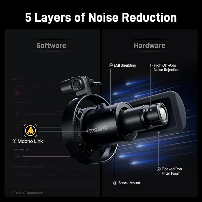 MAONO Dynamic Microphone-XLR USB Podcast Recording Mic with 192kHz/24bit | for Vocal Recording, Content Creation, Home Studio, Voiceover, with Noise Reduction, Mic Gain, Monitoring, Mute, PD300XT - Image 5